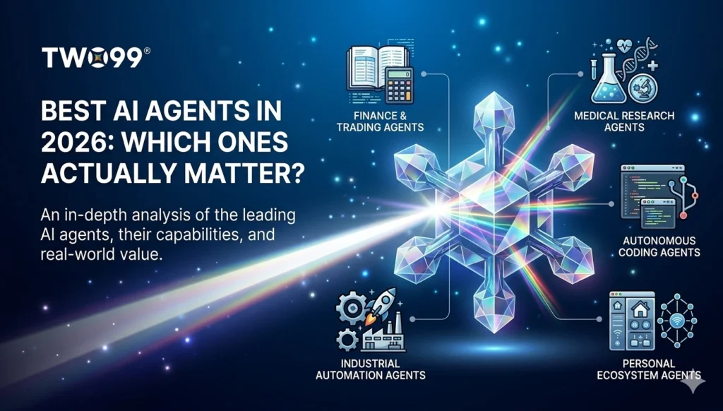 Best AI Agents in 2026
