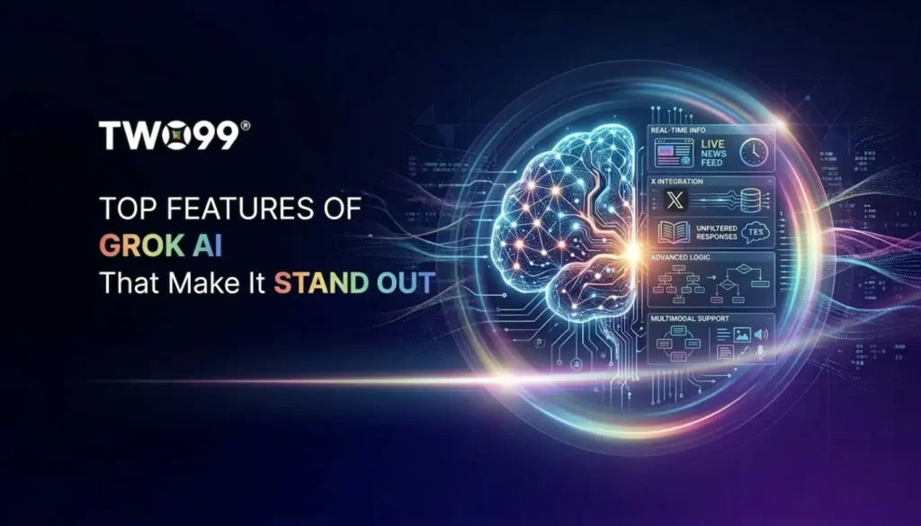 Top Features of Grok AI