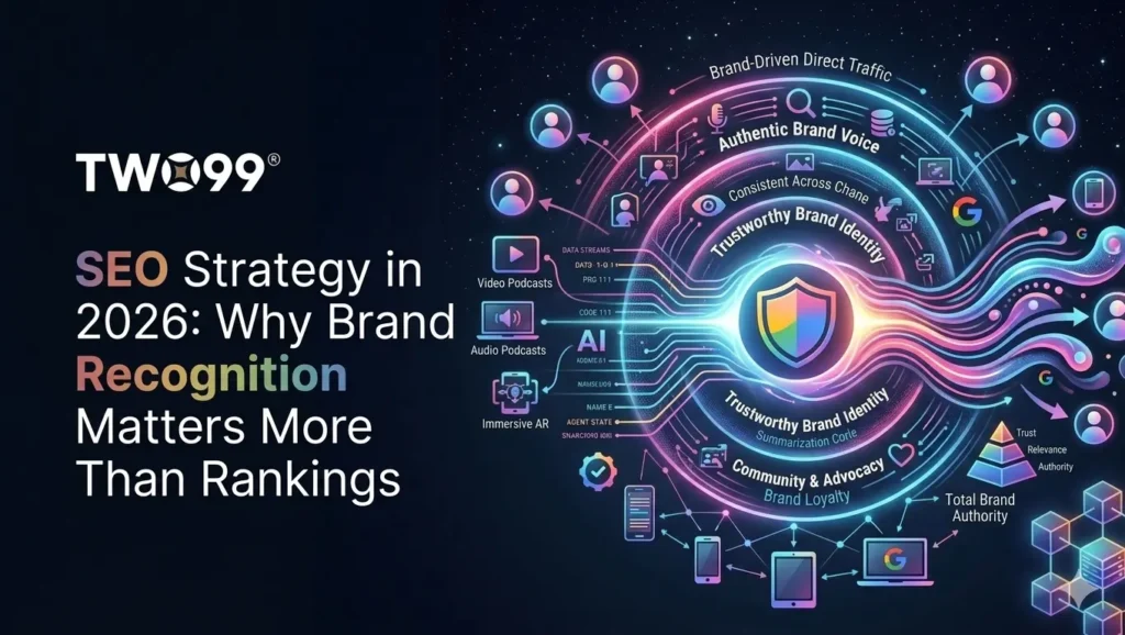 SEO Strategy in 2026