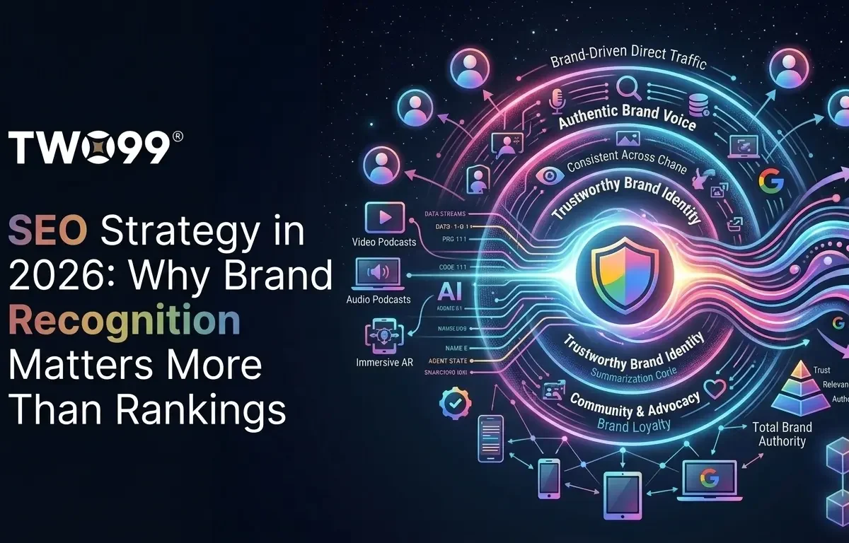 SEO Strategy in 2026: Why Brand Recognition Matters More Than Rankings