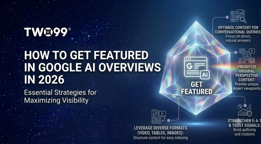 Google AI Overviews