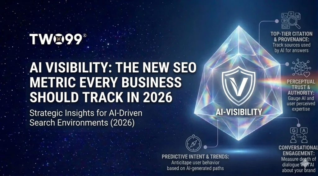 AI Visibility