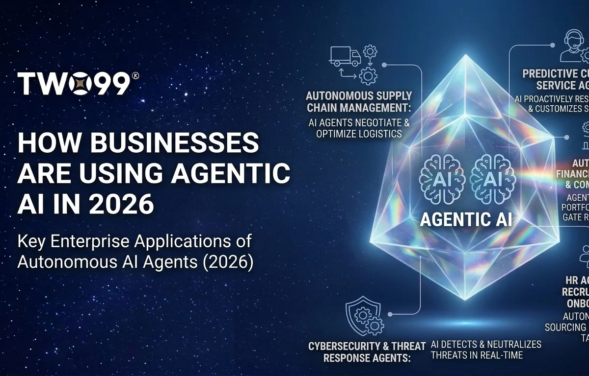 How Businesses Are Using Agentic AI in 2026