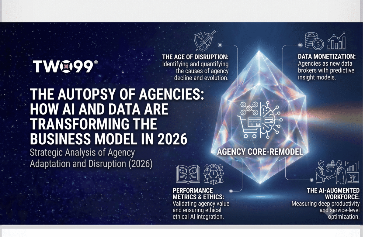 The Agency Autopsy: Why Modern Marketing Shops Are Filing for Bankruptcy